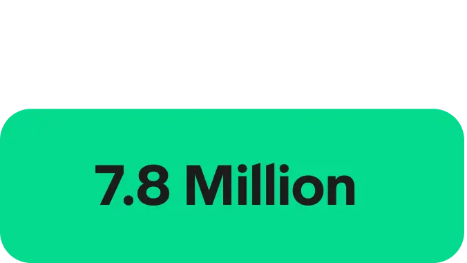 A green rectangle with rounded edges and the words '7.8 Million' written in a Black font in the centre