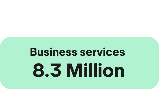 A Green icon showcasing a large Green circle and two smaller ones on the right hand side. The words Business services 8.3 Million are written in the centre.